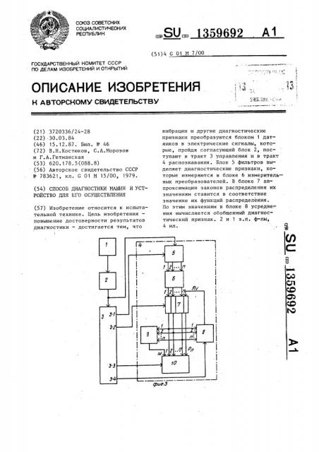 Способ диагностики машин и устройство для его осуществления (патент 1359692)