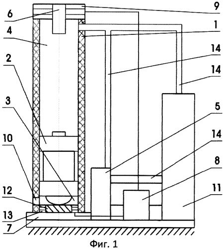Компрессионно-вакуумная машина ударного действия (варианты) (патент 2455444)