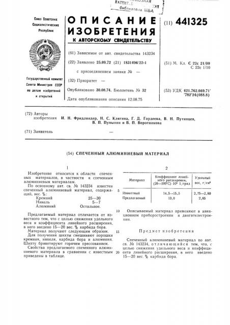 Спеченный алюминиевый материал (патент 441325)