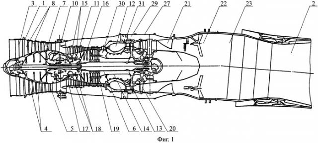 Способ серийного производства турбореактивного двигателя и турбореактивный двигатель, выполненный этим способом (патент 2555942)