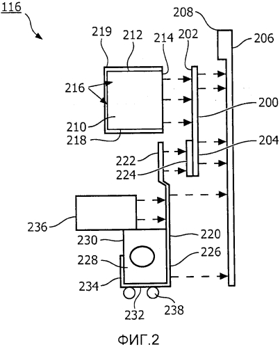 Чувствительные к вертикальному излучению детекторы одной или многих энергий (патент 2589252)