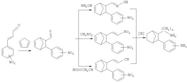 Способ получения 2-(аминоалкил)-3-(аминофенил)бицикло[2.2.1]гептанов (патент 2493145)