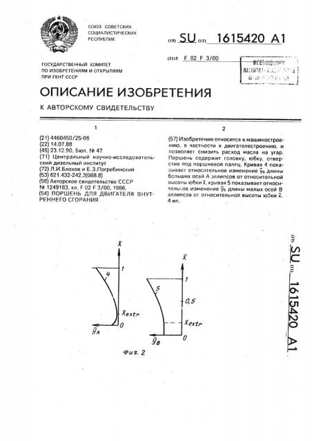 Поршень для двигателя внутреннего сгорания (патент 1615420)