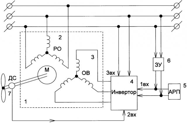 Автономная генераторная установка на базе асинхронной машины с короткозамкнутым ротором (патент 2629552)