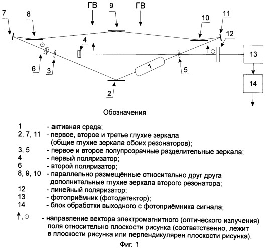 Гравитационно-волновой детектор (патент 2475785)