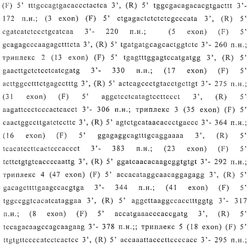Способ выявления мутаций в гене myo7a, сопровождающихся развитием несиндромальной аутосомно-рецессивной глухоты и синдромом ушера (патент 2555755)