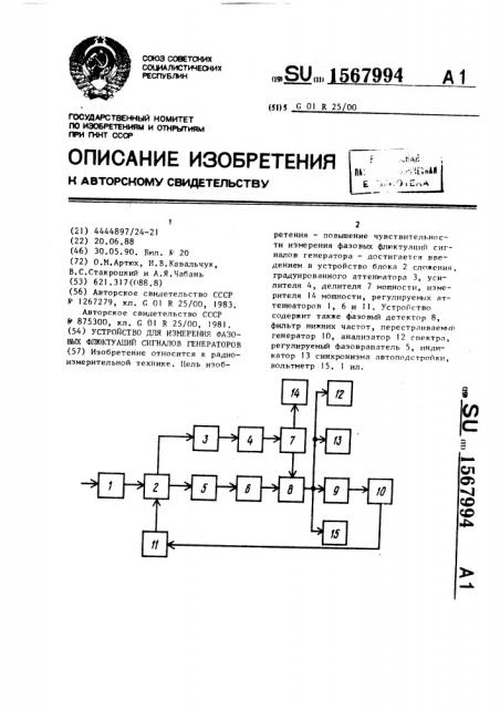 Устройство для измерения фазовых флюктуаций сигналов генераторов (патент 1567994)
