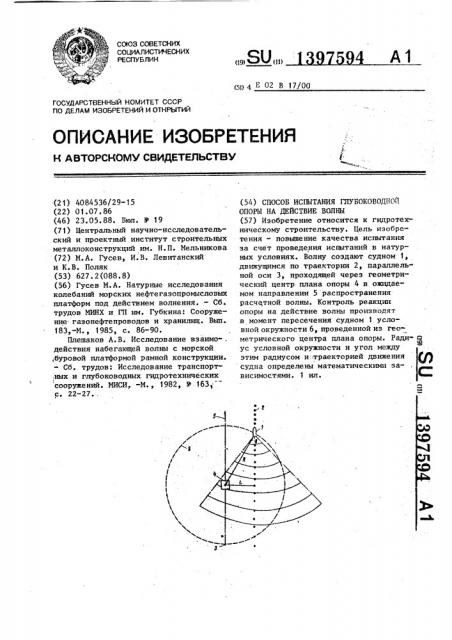 Способ испытания глубоководной опоры на действие волны (патент 1397594)