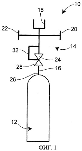 Мобильная система подачи газа (патент 2495322)