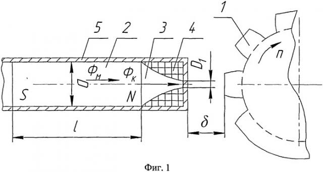 Индукционный датчик частоты вращения (патент 2505822)