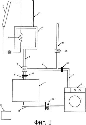 Экологичная моечная машина (патент 2466227)