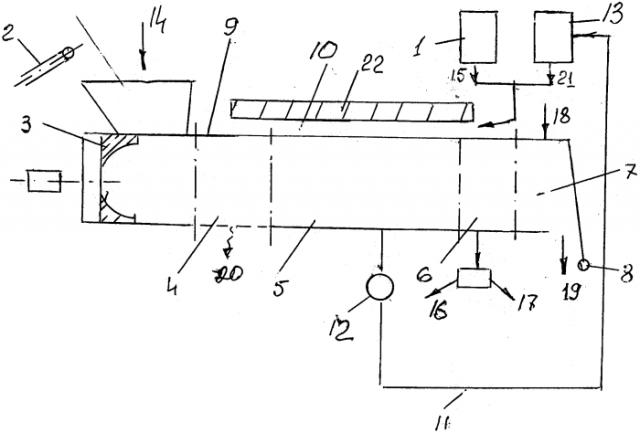 Способ термообработки органосодержащего сырья и устройство для его осуществления (патент 2579059)