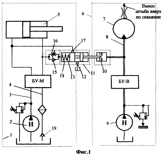Устройство для бурения анкерных скважин с промывкой (патент 2309238)