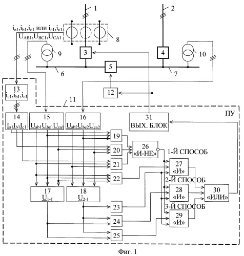 Способ автоматического включения резервного электропитания потребителей (варианты) и устройство для его осуществления (патент 2398338)