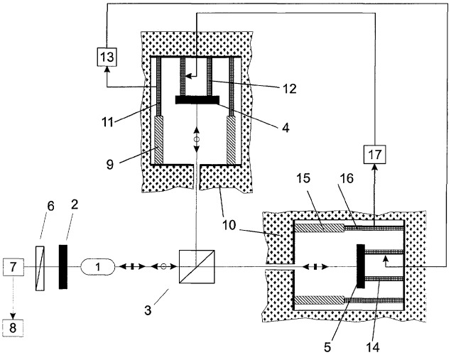 Гравитационно-волновой детектор (патент 2311666)