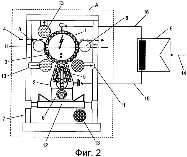 Способ обработки поверхности подложки и устройство для осуществления этого способа (патент 2553864)