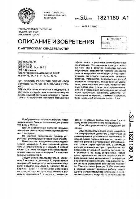 Способ развития элементов звукообразующего аппарата у глухих (патент 1821180)