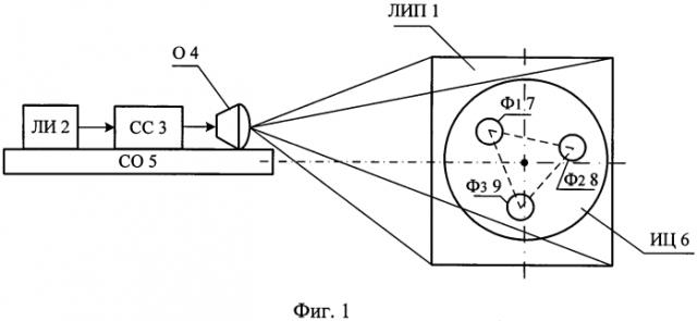 Способ лазерной имитации стрельбы (патент 2586465)