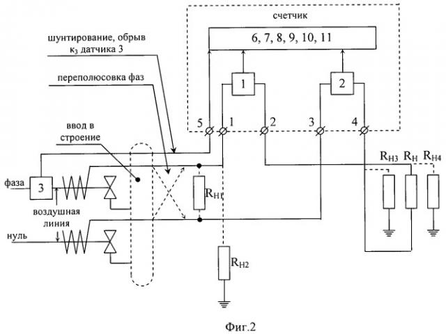 Способ измерения электрической энергии в двухпроводных сетях с защитой от хищения и устройство для его осуществления (патент 2439588)