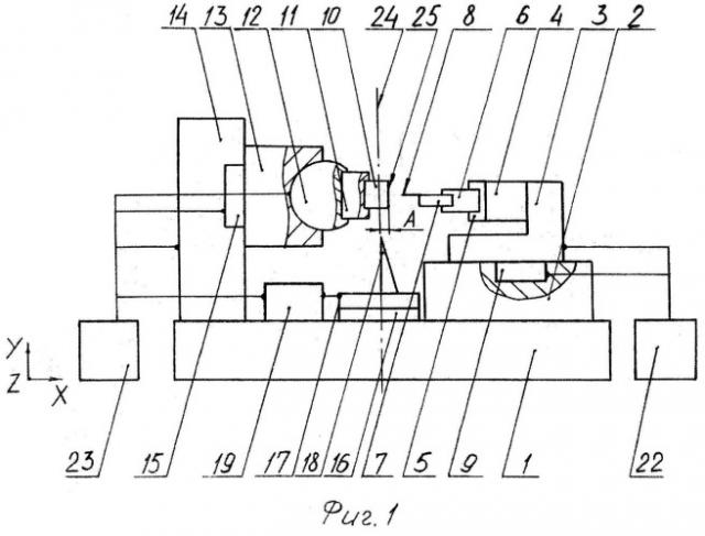 Способ исследования трехмерных структур (патент 2545471)