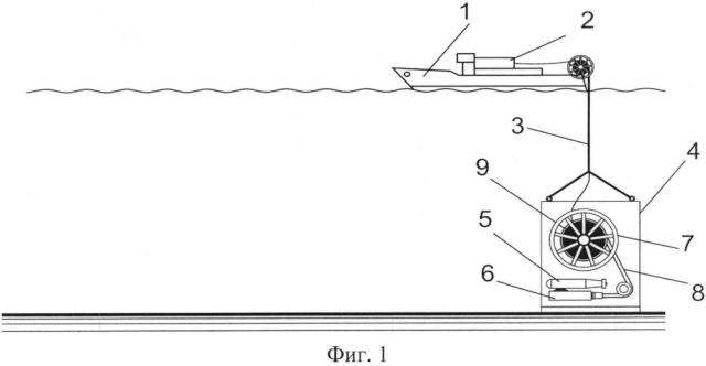 Способ проведения подводно-подледного сейсмопрофилирования с использованием перемещаемой подводным судном донной сейсморазведочной косы и технологический комплекс для его осуществления (патент 2663308)