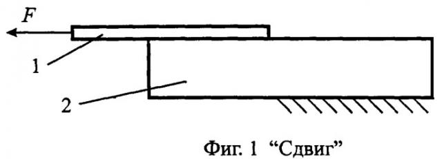 Способ определения напряжения разрушения связи волокна с древесиной в льняной тресте (патент 2357026)