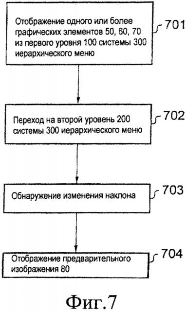 Пользовательский интерфейс (патент 2607611)