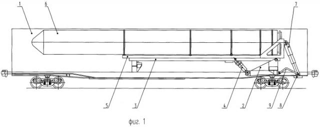 Пусковая установка для транспортирования и пуска ракеты из размещенного в железнодорожном вагоне или на платформе транспортно-пускового контейнера (патент 2392573)