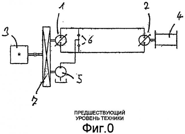 Гидравлическая система и способ подачи гидравлической жидкости в гидравлическую систему (патент 2529298)