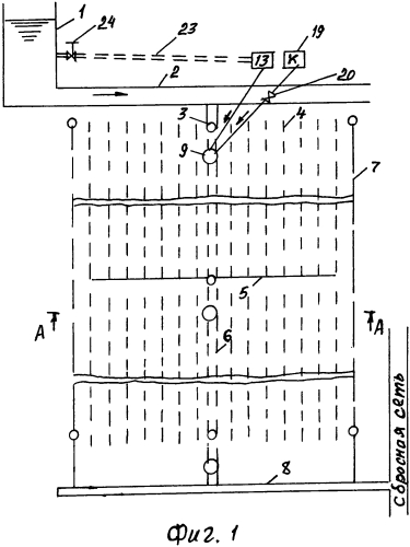 Способ промывки засоленных земель (патент 2568126)