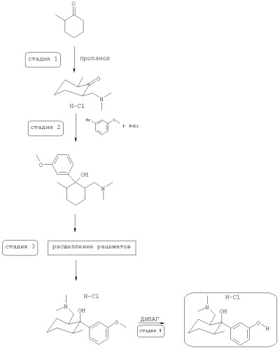 О-замещенные производные 6-метилтрамадола, способ их получения и фармацевтическая композиция (патент 2286334)