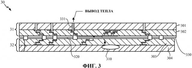 Поперечное рассеивание тепла 3-d интегральной схемы (патент 2502154)