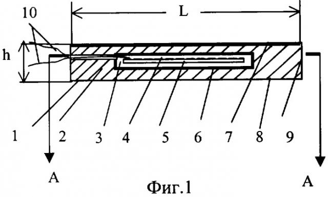 Устройство измерения интенсивности лучистых потоков при тепловакуумных испытаниях космических аппаратов и способ его эксплуатации (патент 2354960)