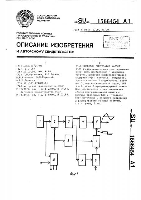 Цифровой синтезатор частот (патент 1566454)