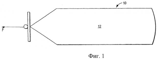 Покрытие для мягкого герметичного контейнера, предназначенного для жидкости, и способ его выполнения (патент 2293682)