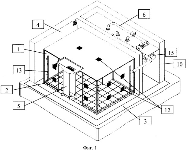 Термостатированное помещение для работы высокоточного измерительного оборудования (патент 2478766)
