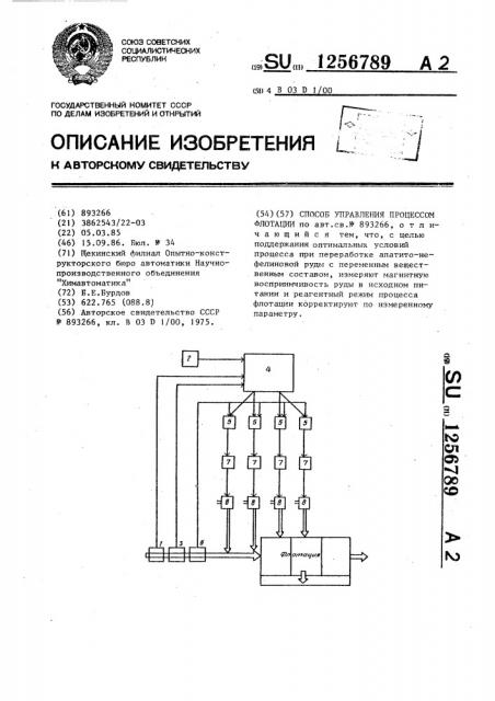 Способ управления процессом флотации (патент 1256789)