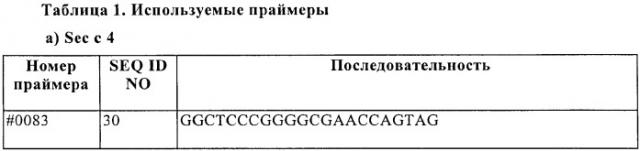 Последовательность днк и рекомбинантное получение основных аллергенов группы 4 из злаковых (патент 2373283)