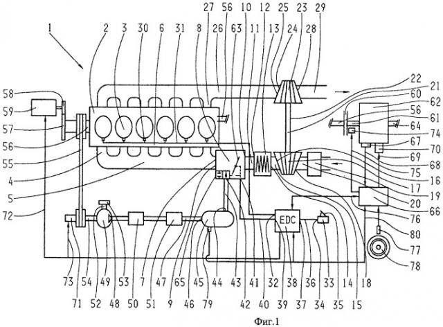 Способ управления подачей сжатого воздуха двигателя внутреннего сгорания в процессе трогания с места (патент 2482298)