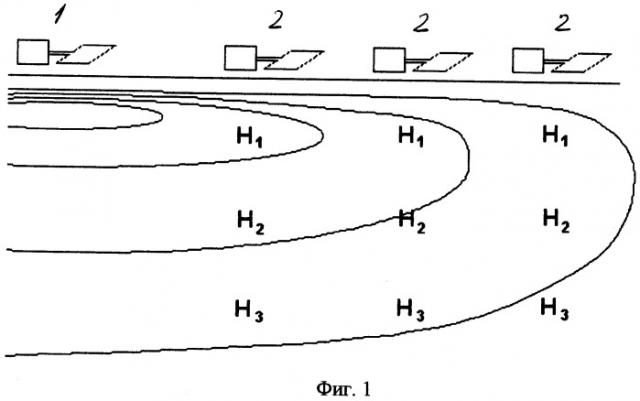 Способ геоэлектроразведки и устройство для его осуществления (патент 2280269)