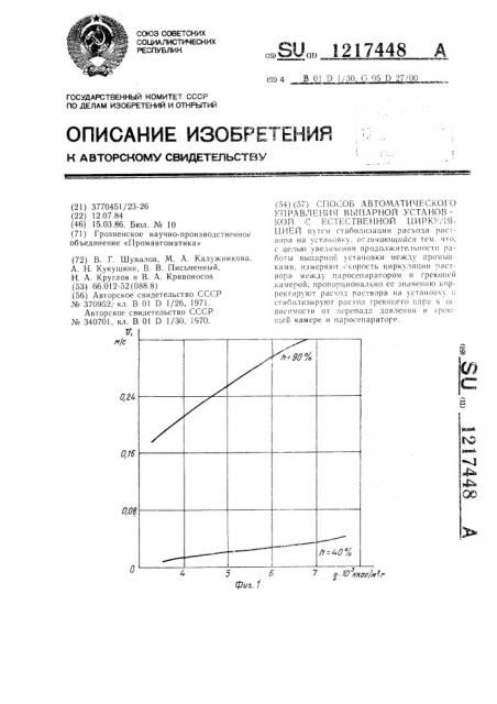 Способ автоматического управления выпарной установкой с естественной циркуляцией (патент 1217448)