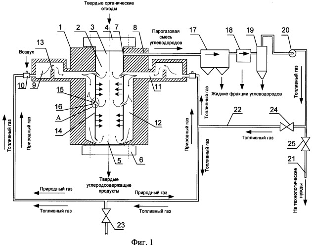 Реактор для термохимической переработки твердых органических отходов (патент 2393387)