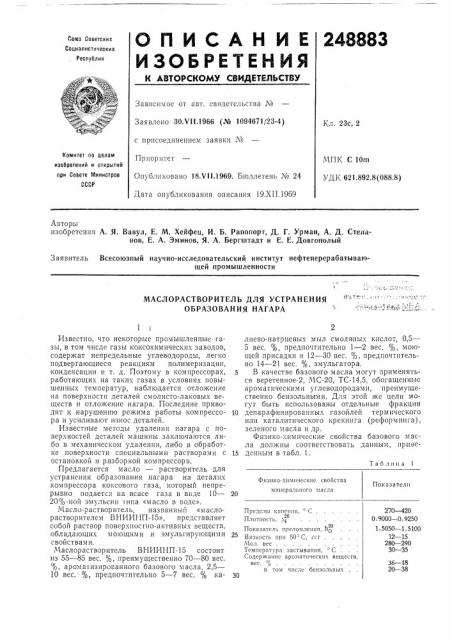 Маслорастворитель для устранения образования нагараjllxl;, '^;cl,i/i>&3 ; ёк5 (патент 248883)