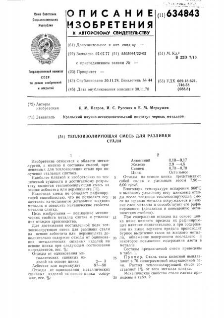 Теплоизолирующая смесь для разливки стали (патент 634843)