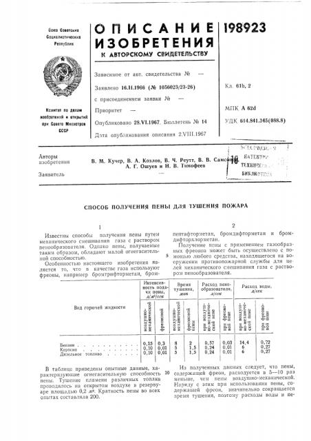 Патент ссср  198923 (патент 198923)