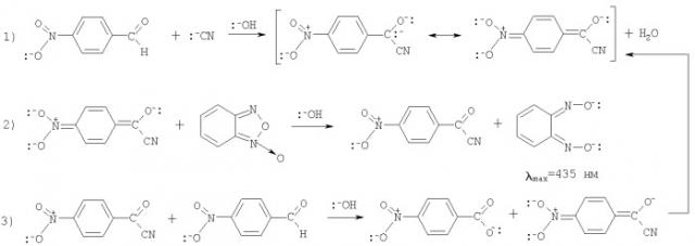 Способ каталитического спектрофотометрического определения цианид-аниона (патент 2386130)