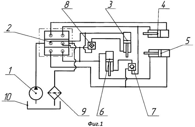 Гидравлическая система скрепера (патент 2598012)