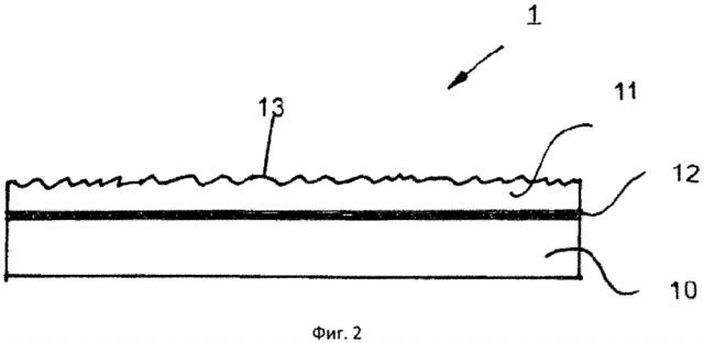 Прокладка пресса или бесконечная лента многослойной конструкции (патент 2626707)