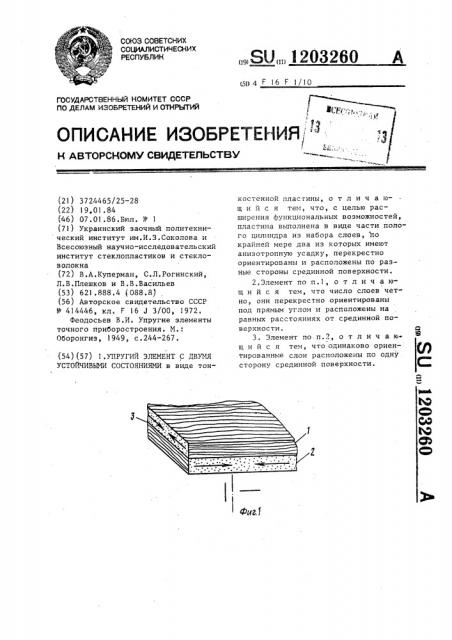 Упругий элемент с двумя устойчивыми состояниями (патент 1203260)