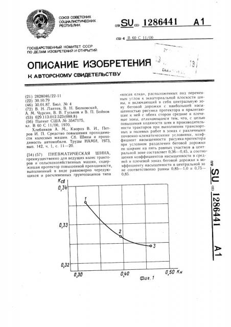Пневматическая шина (патент 1286441)
